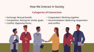 How We Interact in Society
Categories of Interaction
• Exchange: Mutual benefit.
• Competition: Aiming for similar goals.
• Conflict: Opposing forces.
• Cooperation: Working together.
• Accommodation: Balancing cooperation
and conflict.
 