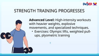 Advanced Level: High-intensity workouts
with heavier weights, explosive
movements, and specialized techniques.
• Exercises: Olympic lifts, weighted pull-
ups, plyometric training
STRENGTH TRAINING PROGRESSES
 