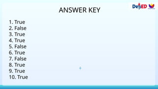 ANSWER KEY
1. True
2. False
3. True
4. True
5. False
6. True
7. False
8. True
9. True
10. True
 
