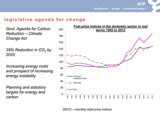 gcp 
architecture : energy : sustainable design 
Govt. Agenda for Carbon Reduction – Climate Change Act 
35% Reduction in CO2 by 2020 
Increasing energy costs and prospect of increasing energy instability 
Planning and statutory targets for energy and carbon 
legislative agenda for change 
DECC – monthly retail price indices 
0 
20 
40 
60 
80 
100 
120 
140 
160 
180 
200 
1992 
1993 
1994 
1995 
1996 
1997 
1998 
1999 
2000 
2001 
2002 
2003 
2004 
2005 
2006 
2007 
2008 
2009 
2010 
2011 
2012 
Fuel price indices in the domestic sector in real terms 1992 to 2012 
Coal and 
smokeless fuels 
Electricity 
Gas  