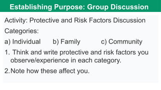 Establishing Purpose: Group Discussion
Activity: Protective and Risk Factors Discussion
Categories:
a) Individual b) Family c) Community
1. Think and write protective and risk factors you
observe/experience in each category.
2.Note how these affect you.
 