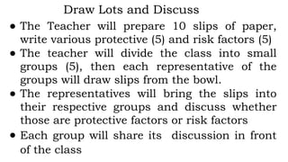 ● The Teacher will prepare 10 slips of paper,
write various protective (5) and risk factors (5)
● The teacher will divide the class into small
groups (5), then each representative of the
groups will draw slips from the bowl.
● The representatives will bring the slips into
their respective groups and discuss whether
those are protective factors or risk factors
● Each group will share its discussion in front
of the class
Draw Lots and Discuss
 