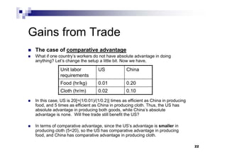 22
Gains from Trade
 The case of comparative advantage
 What if one country’s workers do not have absolute advantage in doing
anything? Let’s change the setup a little bit. Now we have,
 In this case, US is 20[=(1/0.01)/(1/0.2)] times as efficient as China in producing
food, and 5 times as efficient as China in producing cloth. Thus, the US has
absolute advantage in producing both goods, while China’s absolute
advantage is none. Will free trade still benefit the US?
 In terms of comparative advantage, since the US’s advantage is smaller in
producing cloth (5<20), so the US has comparative advantage in producing
food, and China has comparative advantage in producing cloth.
Unit labor
requirements
US China
Food (hr/kg) 0.01 0.20
Cloth (hr/m) 0.02 0.10
 