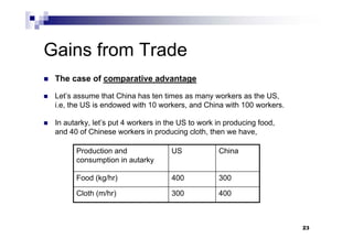 23
Gains from Trade
 The case of comparative advantage
 Let’s assume that China has ten times as many workers as the US,
i.e, the US is endowed with 10 workers, and China with 100 workers.
 In autarky, let’s put 4 workers in the US to work in producing food,
and 40 of Chinese workers in producing cloth, then we have,
Production and
consumption in autarky
US China
Food (kg/hr) 400 300
Cloth (m/hr) 300 400
 