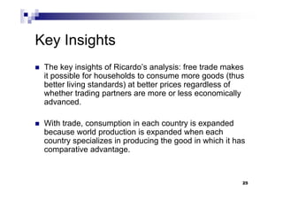 25
Key Insights
 The key insights of Ricardo’s analysis: free trade makes
it possible for households to consume more goods (thus
better living standards) at better prices regardless of
whether trading partners are more or less economically
advanced.
 With trade, consumption in each country is expanded
because world production is expanded when each
country specializes in producing the good in which it has
comparative advantage.
 
