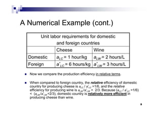 8
A Numerical Example (cont.)
 Now we compare the production efficiency in relative terms.
 When compared to foreign country, the relative efficiency of domestic
country for producing cheese is aLC / a*
LC =1/6, and the relative
efficiency for producing wine is aLW /a*
LW = 2/3. Because (aLC / a*
LC =1/6)
< (aLW /a*
LW =2/3), domestic country is relatively more efficient in
producing cheese than wine.
Unit labor requirements for domestic
and foreign countries
Cheese Wine
Domestic aLC = 1 hour/kg aLW = 2 hours/L
Foreign a*
LC = 6 hours/kg a*
LW = 3 hours/L
8
 