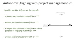 Discussing Autonomy with LCT-UK | PPTX