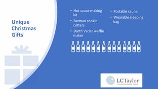 Unique
Christmas
Gifts
• Hot sauce making
kit
• Batman cookie
cutters
• Darth Vader waffle
maker
• Portable sauna
• Wearable sleeping
bag
 