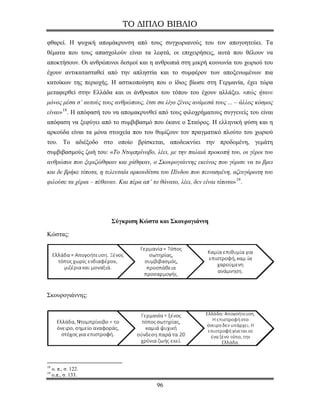 ΤΟ ΔΙΠΛΟ ΒΙΒΛΙΟ

φθαρεί. Η ψυχική απομάκρυνση από τους συγχωριανούς του τον απογοητεύει. Τα
θέματα που τους απασχολούν είναι τα λεφτά, οι επιχειρήσεις, αυτά που θέλουν να
αποκτήσουν. Οι ανθρώπινοι δεσμοί και η ανθρωπιά στη μικρή κοινωνία του χωριού του
έχουν αντικατασταθεί από την απληστία και το συμφέρον των αποξενωμένων πια
κατοίκων της περιοχής. Η αστικοποίηση που ο ίδιος βίωσε στη Γερμανία, έχει τώρα
μεταφερθεί στην Ελλάδα και οι άνθρωποι του τόπου του έχουν αλλάξει. «πώς ήτανε
μόνος μέσα σ’ αυτούς τους ανθρώπους, έτσι σα λίγο ξένος ανάμεσά τους ... – άλλος κόσμος
είναι» 18 . Η απόφασή του να απομακρυνθεί από τους φιλοχρήματους συγγενείς του είναι
απόφαση να ξεφύγει από το συμβιβασμό που έκανε ο Σταύρος. Η ελληνική φύση και η
αρκούδα είναι τα μόνα στοιχεία που του θυμίζουν τον πραγματικό πλούτο του χωριού
του. Το αδιέξοδο στο οποίο βρίσκεται, αποδεικνύει την προδομένη, γεμάτη
συμβιβασμούς ζωή του: «Το Ντομπρίνοβο, λέει, με την παλαιά προκοπή του, οι γέροι του
ανθρώποι που ξεριζώθηκαν και χάθηκαν, ο Σκουρογιάννης εκείνος που γύρισε να το βρει
και δε βρήκε τίποτα, η τελευταία αρκουδίτσα του Πίνδου που πεινασμένη, αζευγάρωτη του
φιλούσε τα χέρια – πέθαναν. Και πέρα απ’ το θάνατο, λέει, δεν είναι τίποτα» 19 .




                          Σύγκριση Κώστα και Σκουρογιάννη

Κώστας:




Σκουρογιάννης:




18
     ο. π., σ. 122.
19
     ο.π., σ. 133.
                                            96
 
