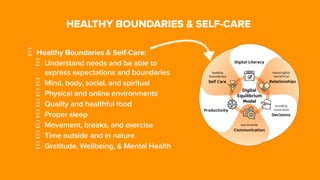 HEALTHY BOUNDARIES & SELF-CARE
Almost 60% of people experience screen-related aches
and pains, causing physical drain and ...