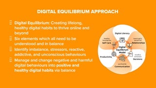 DIGITAL EQUILIBRIUM APPROACH
Digital Equilibrium: Creating lifelong,
healthy digital habits to thrive online and
beyond


...