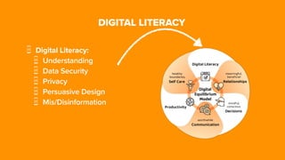 DIGITAL LITERACY
Digital Literacy:


Understanding


Data Security


Privacy


Persuasive Design


Mis/Disinformation
 