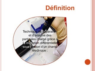 Définition


Technique de séparation
     et d’analyse des
particules chargé grâce à
la migration différentielle
sous l’action d’un champ
        électrique .
 