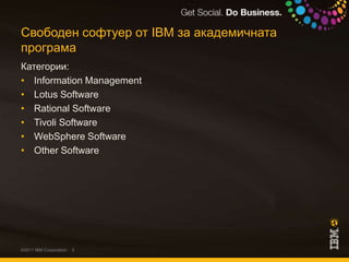 Свободен софтуер от IBM за академичната програмаКатегории:Information ManagementLotus SoftwareRational SoftwareTivoli SoftwareWebSphere SoftwareOther Software©2011 IBM Corporation