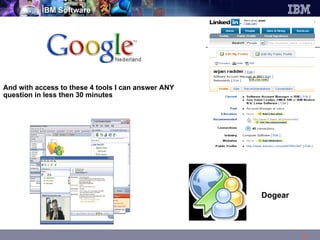 And with access to these 4 tools I can answer ANY question in less then 30 minutes Dogear 