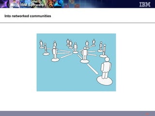 Into networked communities 