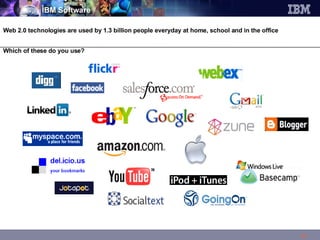 Web 2.0 technologies are used by 1.3 billion people everyday at home, school and in the office Which of these do you use? 