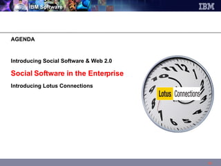 Introducing Social Software & Web 2.0 Social Software in the Enterprise Introducing Lotus Connections AGENDA  