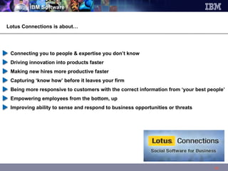 Lotus Connections is about… Connecting you to people & expertise you don’t know Driving innovation into products faster Making new hires more productive faster Capturing ‘know how’ before it leaves your firm Being more responsive to customers with the correct information from ‘your best people’ Empowering employees from the bottom, up Improving ability to sense and respond to business opportunities or threats 