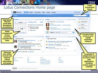 Lotus Connections Home page Aggregates relevant social data throughout Connections Eases management of your incoming requests and tasks Improves your ability to track and discover critical information and people Cross-Connections Search Provides faster access to your rapidly expanding network Composed of widgets that can be used in other web applications, including custom pages or mashups Product futures are directional in nature and does not imply any product plan commitment on the part of IBM.  Plans are subject to change at any time without notice. 