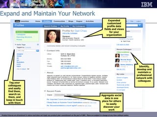 Expand and Maintain Your Network Aggregate social data in one place for others to easily discover your work Identify, develop and maintain a professional network with colleagues Expanded customized profile data fields and views for your organization Tag your colleagues and easily find them, search on them, and keep in touch with them Product futures are directional in nature and does not imply any product plan commitment on the part of IBM.  Plans are subject to change at any time without notice. 