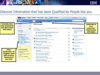 Discover Information that has been Qualified by People like you Filter bookmarks  by "tagging" them with as many keywords as you want Subscribe to your coworkers' bookmarked web pages Centrally store your bookmarks and share them with others 