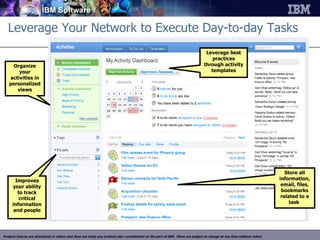 Leverage Your Network to Execute Day-to-day Tasks Store all information, email, files, bookmarks related to a task  Organize your activities in personalized views Improves your ability to track critical information and people Leverage best practices through activity templates Product futures are directional in nature and does not imply any product plan commitment on the part of IBM.  Plans are subject to change at any time without notice. 
