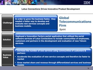 Lotus Connections Drives Innovative Product Development In order to grow the business faster,  they needed a faster way to develop and evaluate new services concepts and business models. Challenge Increase the number of new services using communities of customers & partners Accelerate the evaluation of new service concepts and therefore be faster to market  Grow market share and revenue through differentiated services and business models Business Value Deployed a Innovation Factory portal application that utilized the social software services of Lotus Connections to include communities of employees, customers and partners in the development and evaluation of new Telcom services.  Solution Global  Telecommunications  Firm Sprint 