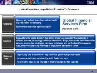 Lotus Connections Helps Deliver Expertise To Customers No easy way to find,  learn from and work with experts across the company Re-inventing the wheel again and again Challenge Improving the efficiency of key revenue generating employees Increase customer satisfaction with faster service Raising the reach and impact of their subject-matter experts Business Value Corporate white pages directory that allows employees to quickly find expertise in different markets, technology and financial services.  Blogs, bookmarks and communities services are used so employees can share knowledge and get feedback from experts.  Also, employees are using Activities to execute key deliverables faster  Solution Global Financial  Services Firm Deutsche Bank 
