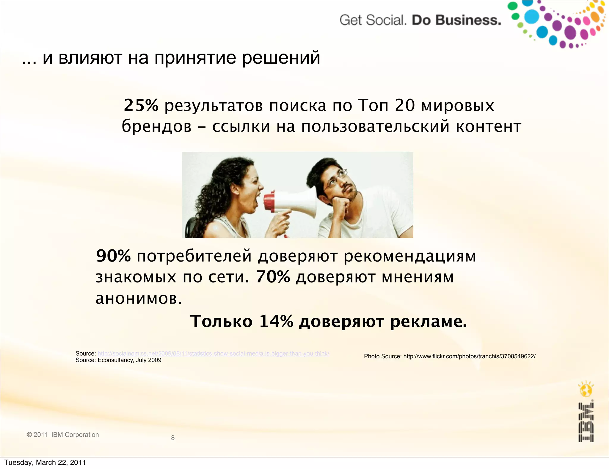 ... и влияют на принятие решений

                                     25% результатов поиска по Топ 20 мировых
                                     брендов - ссылки на пользовательский контент




                           90% потребителей доверяют рекомендациям
                           знакомых по сети. 70% доверяют мнениям
                           анонимов.
                                     Только 14% доверяют рекламе.
                    Source: http://socialnomics.net/2009/08/11/statistics-show-social-media-is-bigger-than-you-think/   Photo Source: http://www.flickr.com/photos/tranchis/3708549622/
                    Source: Econsultancy, July 2009




      © 2011 IBM Corporation                            8


Tuesday, March 22, 2011
 