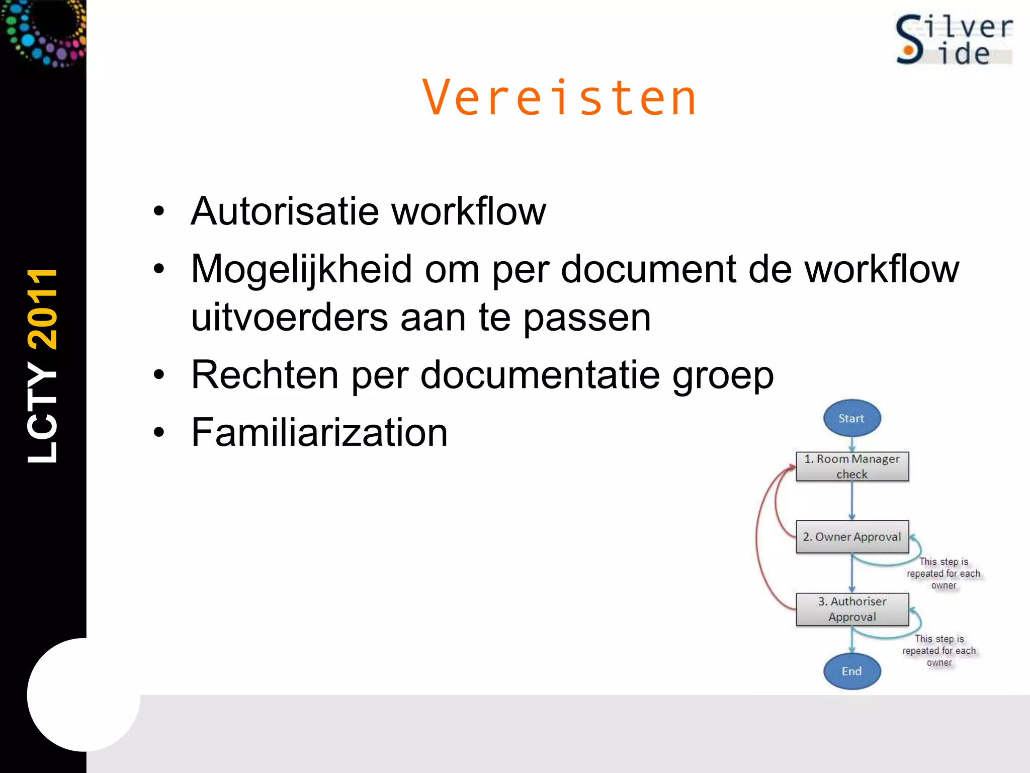 VereistenAutorisatie workflowMogelijkheidom per document de workflow uitvoerdersaantepassenRechten per documentatiegroepFamiliarization
