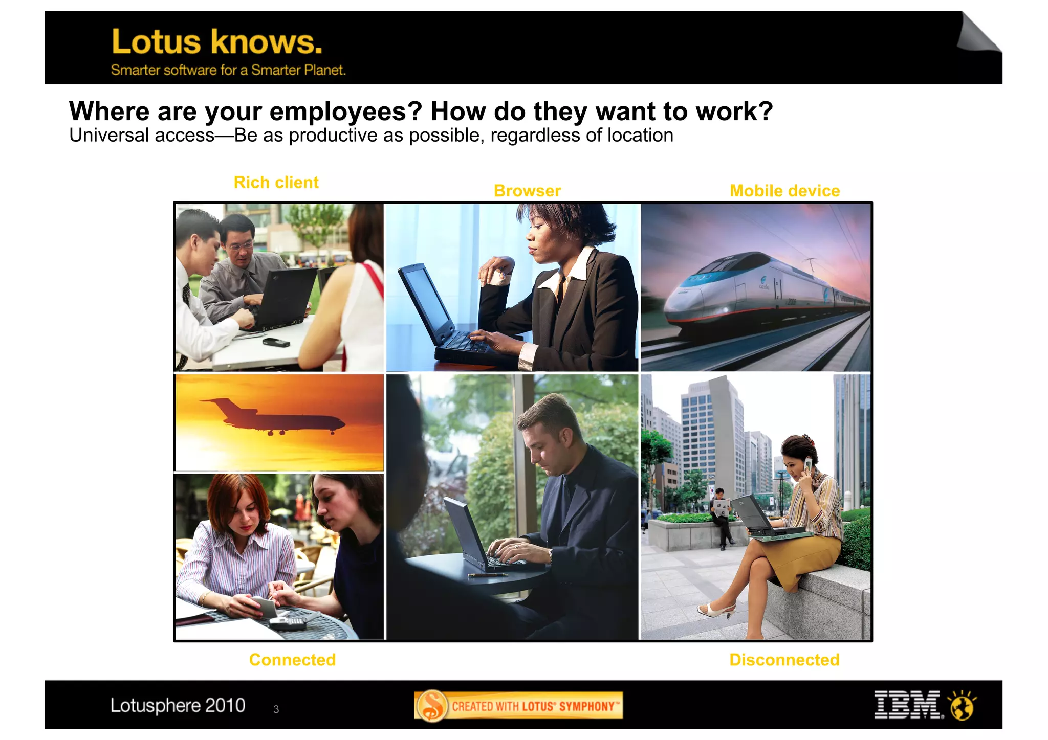 Where are your employees? How do they want to work?
Universal access—Be as productive as possible, regardless of location

                  Rich client
                                                Browser                 Mobile device




                    Connected                                           Disconnected

                       3
 