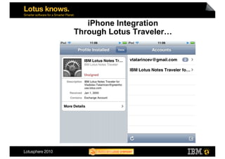 iPhone Integration
Through Lotus Traveler…
 