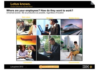 Where are your employees? How do they want to work?
Universal access—Be as productive as possible, regardless of location

                  Rich client
                                                Browser                 Mobile device




                    Connected                                           Disconnected

                       3
 