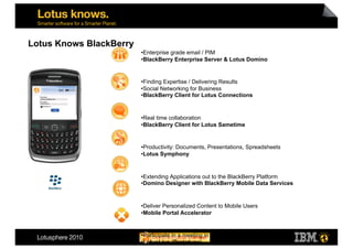 Lotus Knows BlackBerry
                         • Enterprise grade email / PIM
                         • BlackBerry Enterprise Server & Lotus Domino


                         • Finding Expertise / Delivering Results
                         • Social Networking for Business
                         • BlackBerry Client for Lotus Connections



                         • Real time collaboration
                         • BlackBerry Client for Lotus Sametime


                         • Productivity: Documents, Presentations, Spreadsheets
                         • Lotus Symphony



                         • Extending Applications out to the BlackBerry Platform
                         • Domino Designer with BlackBerry Mobile Data Services



                         • Deliver Personalized Content to Mobile Users
                         • Mobile Portal Accelerator


                         • Participate in a meeting in real time on your BlackBerry
                         • LotusLive (Prototype)
 