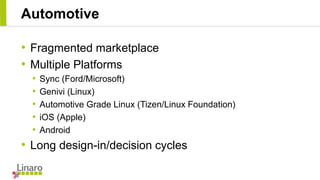 Automotive
• Fragmented marketplace
• Multiple Platforms
• Sync (Ford/Microsoft)
• Genivi (Linux)
• Automotive Grade Linux...
