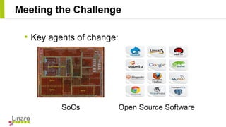 Meeting the Challenge
• Key agents of change:
SoCs Open Source Software
 