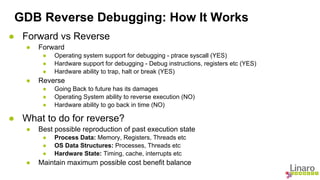 GDB Reverse Debugging: How It Works 
● Forward vs Reverse 
● Forward 
● Operating system support for debugging - ptrace sy...
