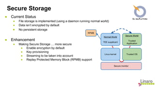 Secure Storage 
● Current Status 
● File storage is implemented (using a daemon running normal world) 
● Data isn’t encrypted by default 
● No persistent storage 
● Enhancement 
● Making Secure Storage … more secure 
● Enable encryption by default 
● Key provisioning 
● Streaming to be taken into account 
● Replay Protected Memory Block (RPMB) support 
Secure World 
Trusted 
Application 
Normal World 
TEE supplicant 
Linux kernel Trusted OS 
Secure monitor 
RPMB 
 