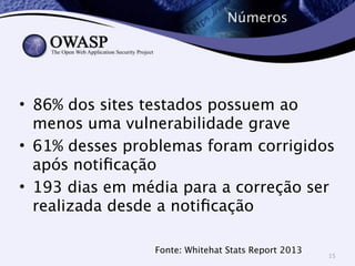 Números 
• 86% dos sites testados possuem ao 
menos uma vulnerabilidade grave 
• 61% desses problemas foram corrigidos 
após notificação 
• 193 dias em média para a correção ser 
realizada desde a notificação 
15 
Fonte: Whitehat Stats Report 2013 
 
