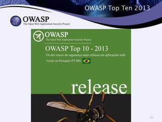 OWASP Top Ten 2013 
31 
 