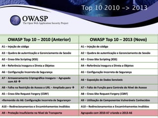 Top 10 2010 -> 2013 
33 
 