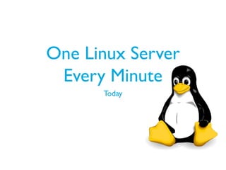 One Linux Server
Every Minute
Today
 