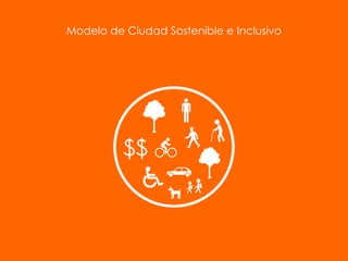 Modelo de Ciudad Sostenible e Inclusivo
$$
 