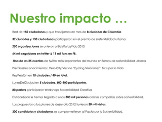 Red de +50 ciudadanos y que trabajamos en mas de 8 ciudades de Colombia
37 ciudades y 130 ciudadanos participaron en el premio de sostenibilidad urbana.
250 organizaciones se unieron a BicisPorLaVida 2013
64 mil seguidores en twitter & 18 mil fans en FB.
Una de las 25 cuentas de twitter más importantes del mundo en temas de sostenibilidad urbana
Premios/reconocimientos: Velo-City Vienna "Cycling Visionaries" Bicis por la Vida
ReyPeatón en 10 ciudades / 40 en total.
LunesDeCiudad en 5 ciudades. 600-800 participantes.
80 posters participaron Workshops Sostenibilidad Creativa
En facebook le hemos llegado a unas 300 mil personas con las campañas sobre sostenibilidad.
Las propuestas a los planes de desarrollo 2012 tuvieron 50 mil visitas.
300 candidatos y ciudadanos se comprometieron al Pacto por la Sostenibilidad.
Nuestro impacto …
 