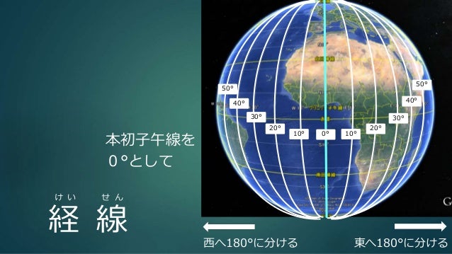 緯度と経度 緯度と経度