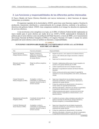CEPAL – Colección Documentos de proyectos Las alianzas público-privadas en energías renovables en América Latina… 
12 
2. Las funciones y responsabilidades de las diferentes partes interesadas
El Nuevo Modelo del Sector Eléctrico Brasileño creó nuevas instituciones y alteró funciones de algunas
instituciones ya existentes.
El organismo regulador de la electricidad es ANEEL quien tiene como funciones regular y fiscalizar la
producción, transmisión, distribución y comercialización de la energía eléctrica, conforme a las políticas y
directrices del gobierno federal. ANEEL tiene competencia también en el otorgar los derechos de explotación
de servicios eléctricos.
A raíz de diversas crisis energéticas en el país, en el 2004, el Gobierno Federal decidió implementar un
nuevo modelo para el sector eléctrico por medio de la Ley 10.847 y 10.848, manteniendo la formulación de
políticas para el sector eléctrico como una atribución del Poder Ejecutivo, a través de MME, con el asesoramiento
del Consejo Nacional de Política Energética (CNPE) y el Congreso Nacional. El Cuadro 2 resume los actores
principales del sector eléctrico como así también sus funciones y responsabilidades.
CUADRO 2
FUNCIONES Y RESPONSABILIDADES DE LAS PARTES RELEVANTES A LA ACTIVIDAD
ELÉCTRICA EN BRASIL
Ente Funciones principales Responsabilidades
Agencia Nacional de
Energía Eléctrica (ANEEL)
Regular y fiscalizar la
producción, transmisión,
distribución y comercialización
de energía eléctrica
• Regular los precios y otros aspectos de la industria eléctrica.
• Llevar a cabo subastas para otorgar concesiones a empresas
eléctricas.
• Supervisar los contratos de concesión.
Ministerio de Energía y
Minas (MME)
Dirigir las políticas energéticas
del país
• Formular e implementar políticas para el sector energético, de
acuerdo con las pautas definidas por el CNPE.
• Liderar la planificación del sector energético nacional.
• Monitorear la seguridad del suministro del Sector Eléctrico
Brasileño.
• Definir acciones preventivas para restaurar la seguridad de
suministro en el caso de desequilibrios entre oferta y demanda de
energía.
Consejo Nacional de
Política Energética (CNPE)
Acompañar y evaluar la
continuidad y la seguridad del
suministro eléctrico en todo el
territorio nacional.
• Supervisar el desarrollo de las actividades de generación,
transmisión, distribución, comercialización, importación y
exportación de energía eléctrica
• Evaluar las condiciones de abastecimiento y de atención, y
realizar análisis de seguridad periódicamente
• Identificar dificultades y obstáculos que afecten la regularidad y
la seguridad de abastecimiento y expansión del sector
• Elaborar propuestas para ajustes y acciones preventivas que
puedan restaurar la seguridad en el abastecimiento y en la
atención eléctrica.
Departamento de Desarrollo
Energético (DDE)
Coordinador de desarrollo de
energías alternativas
• Coordinar las acciones y planes estratégicos para aplicar las
políticas nacionales de desarrollo de energías alternativas,
eficiencia energética y la sostenibilidad ambiental.
Comité de Monitoreo del
Sector Eléctrico (CMSE)
Acompañar y evaluar la
continuidad y la seguridad del
suministro eléctrico en todo el
territorio nacional.
• Supervisar el desarrollo de las actividades de generación,
transmisión, distribución, comercialización, importación y
exportación de energía eléctrica
• Evaluar las condiciones de abastecimiento y de atención.
• Identificar dificultades y obstáculos que afecten la regularidad y
la seguridad del abastecimiento y expansión del sector
(continúa)
 