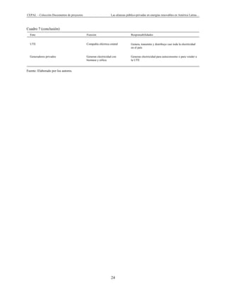 CEPAL – Colección Documentos de proyectos Las alianzas público-privadas en energías renovables en América Latina… 
24 
Cuadro 7 (conclusión)
Ente Función Responsabilidades
UTE Compañía eléctrica estatal Genera, transmite y distribuye casi toda la electricidad
en el país
Generadores privados Generan electricidad con
biomasa y eólica
Generan electricidad para autoconsumo o para vender a
la UTE
Fuente: Elaborado por los autores.
 
 
 