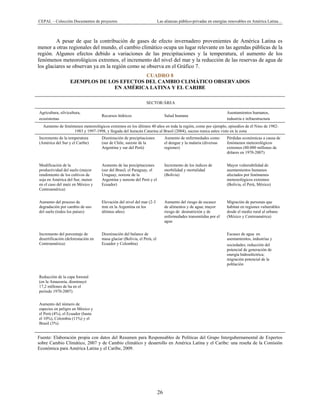 CEPAL – Colección Documentos de proyectos Las alianzas público-privadas en energías renovables en América Latina… 
26 
A pesar de que la contribución de gases de efecto invernadero provenientes de América Latina es
menor a otras regionales del mundo, el cambio climático ocupa un lugar relevante en las agendas públicas de la
región. Algunos efectos debido a variaciones de las precipitaciones y la temperatura, el aumento de los
fenómenos meteorológicos extremos, el incremento del nivel del mar y la reducción de las reservas de agua de
los glaciares se observan ya en la región como se observa en el Gráfico 7.
CUADRO 8
EJEMPLOS DE LOS EFECTOS DEL CAMBIO CLIMÁTICO OBSERVADOS
EN AMÉRICA LATINA Y EL CARIBE
SECTOR/ÁREA
Agricultura, silvicultura,
ecosistemas
Recursos hídricos Salud humana
Asentamientos humanos,
industria e infraestructura
Aumento de fenómenos meteorológicos extremos en los últimos 40 años en toda la región, como por ejemplo, episodios de él Nino de 1982-
1983 y 1997-1998, y llegada del huracán Catarina al Brasil (2004), suceso nunca antes visto en la zona
Incremento de la temperatura
(América del Sur y el Caribe)
Disminución de precipitaciones
(sur de Chile, sureste de la
Argentina y sur del Perú)
Aumento de enfermedades como
el dengue y la malaria (diversas
regiones)
Pérdidas económicas a causa de
fenómenos meteorológicos
extremos (80.000 millones de
dólares en 1970-2007)
Modificación de la
productividad del suelo (mayor
rendimiento de los cultivos de
soja en América del Sur, menor
en el caso del maíz en México y
Centroamérica)
Aumento de las precipitaciones
(sur del Brasil, el Paraguay, el
Uruguay, noreste de la
Argentina y noreste del Perú y el
Ecuador)
Incremento de los índices de
morbilidad y mortalidad
(Bolivia)
Mayor vulnerabilidad de
asentamientos humanos
afectados por fenómenos
meteorológicos extremos
(Bolivia, el Perú, México)
Aumento del proceso de
degradación por cambio de uso
del suelo (todos los países)
Elevación del nivel del mar (2-3
mm en la Argentina en los
últimos años)
Aumento del riesgo de escasez
de alimentos y de agua; mayor
riesgo de desnutrición y de
enfermedades transmitidas por el
agua
Migración de personas que
habitan en regiones vulnerables
desde el medio rural al urbano
(México y Centroamérica)
Incremento del porcentaje de
desertificación (deforestación en
Centroamérica)
Disminución del balance de
masa glaciar (Bolivia, el Perú, el
Ecuador y Colombia)
Escasez de agua en
asentamientos, industrias y
sociedades; reducción del
potencial de generación de
energía hidroeléctrica;
migración potencial de la
población
Reducción de la capa forestal
(en la Amazonía, disminuyó
17,2 millones de ha en el
período 1970-2007)
Aumento del número de
especies en peligro en México y
el Perú (4%), el Ecuador (hasta
el 10%), Colombia (11%) y el
Brasil (3%)
Fuente: Elaboración propia con datos del Resumen para Responsables de Políticas del Grupo Intergubernamental de Expertos
sobre Cambio Climático, 2007 y de Cambio climático y desarrollo en América Latina y el Caribe: una reseña de la Comisión
Económica para América Latina y el Caribe, 2009.
 