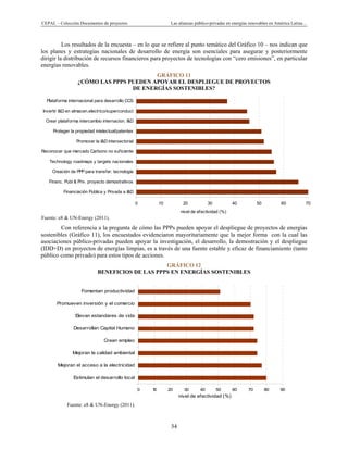 CEPAL – Colección Documentos de proyectos Las alianzas público-privadas en energías renovables en América Latina… 
34 
0 10 20 30 40 50 60 70
Financiación Publica y Privada a I&D
Financ. Publ & Priv. proyecto demostrativos
Creación de PPPpara transfer. tecnología
Technology roadmaps y targets nacionales
Reconocer que mercado Carbono no suficiente
Promover la I&D intersectorial
Proteger la propiedad intelectual/patentes
Crear plataforma intercambio internacion. I&D
Invertir I&D en almacen.electrico/superconduct
Plataforma internacional para desarrollo CCS
nivel de efectividad (%)
0 10 20 30 40 50 60 70 80 90
Estimulan el desarrollo local
Mejoran el acceso a la electricidad
Mejoran la calidad ambiental
Crean empleo
Desarrollan Capital Humano
Elevan estandares de vida
Promueven inversión y el comercio
Fomentan productividad
nivel de efectividad (%)
Los resultados de la encuesta – en lo que se refiere al punto temático del Gráfico 10 – nos indican que
los planes y estrategias nacionales de desarrollo de energía son esenciales para asegurar y posteriormente
dirigir la distribución de recursos financieros para proyectos de tecnologías con “cero emisiones”, en particular
energías renovables.
GRÁFICO 11
¿CÓMO LAS PPPS PUEDEN APOYAR EL DESPLIEGUE DE PROYECTOS
DE ENERGÍAS SOSTENIBLES?
Fuente: e8 & UN-Energy (2011).
Con referencia a la pregunta de cómo las PPPs pueden apoyar el despliegue de proyectos de energías
sostenibles (Gráfico 11), los encuestados evidenciaron mayoritariamente que la mejor forma con la cual las
asociaciones público-privadas pueden apoyar la investigación, el desarrollo, la demostración y el despliegue
(IDD+D) en proyectos de energías limpias, es a través de una fuente estable y eficaz de financiamiento (tanto
público como privado) para estos tipos de acciones.
GRÁFICO 12
BENEFICIOS DE LAS PPPS EN ENERGÍAS SOSTENIBLES
Fuente: e8 & UN-Energy (2011).
 